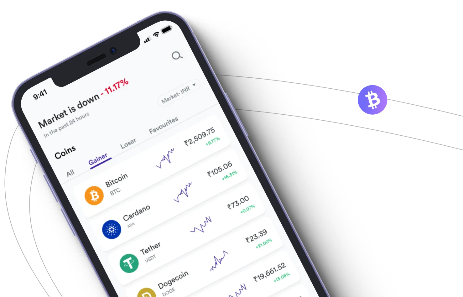 Digital Quilzax - Take advantage of the cryptocurrency markets and earn with Digital Quilzax