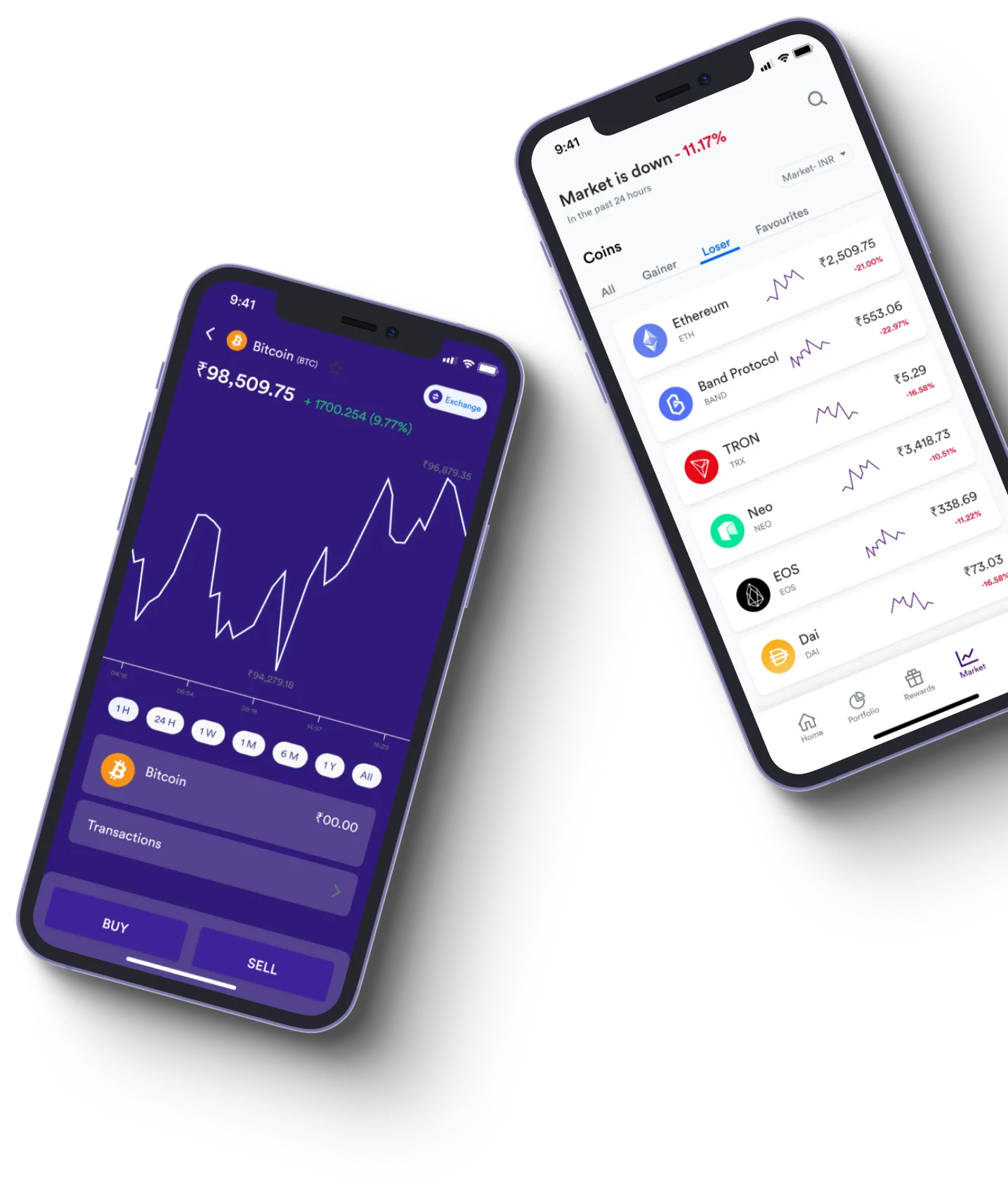Digital Quilzax - What exactly is online trading?